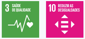 Ícones desenvolvimento sustentável